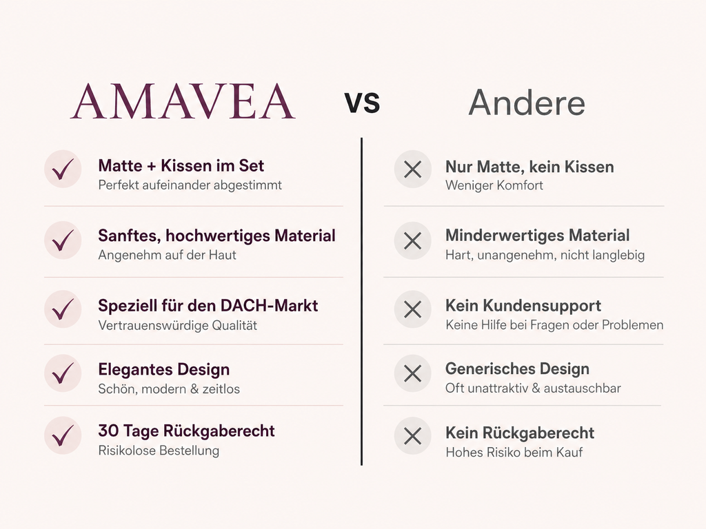 Amavea Serena | Dein 20-Minuten-Abendritual