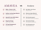 Amavea Serena | Dein 20-Minuten-Abendritual
