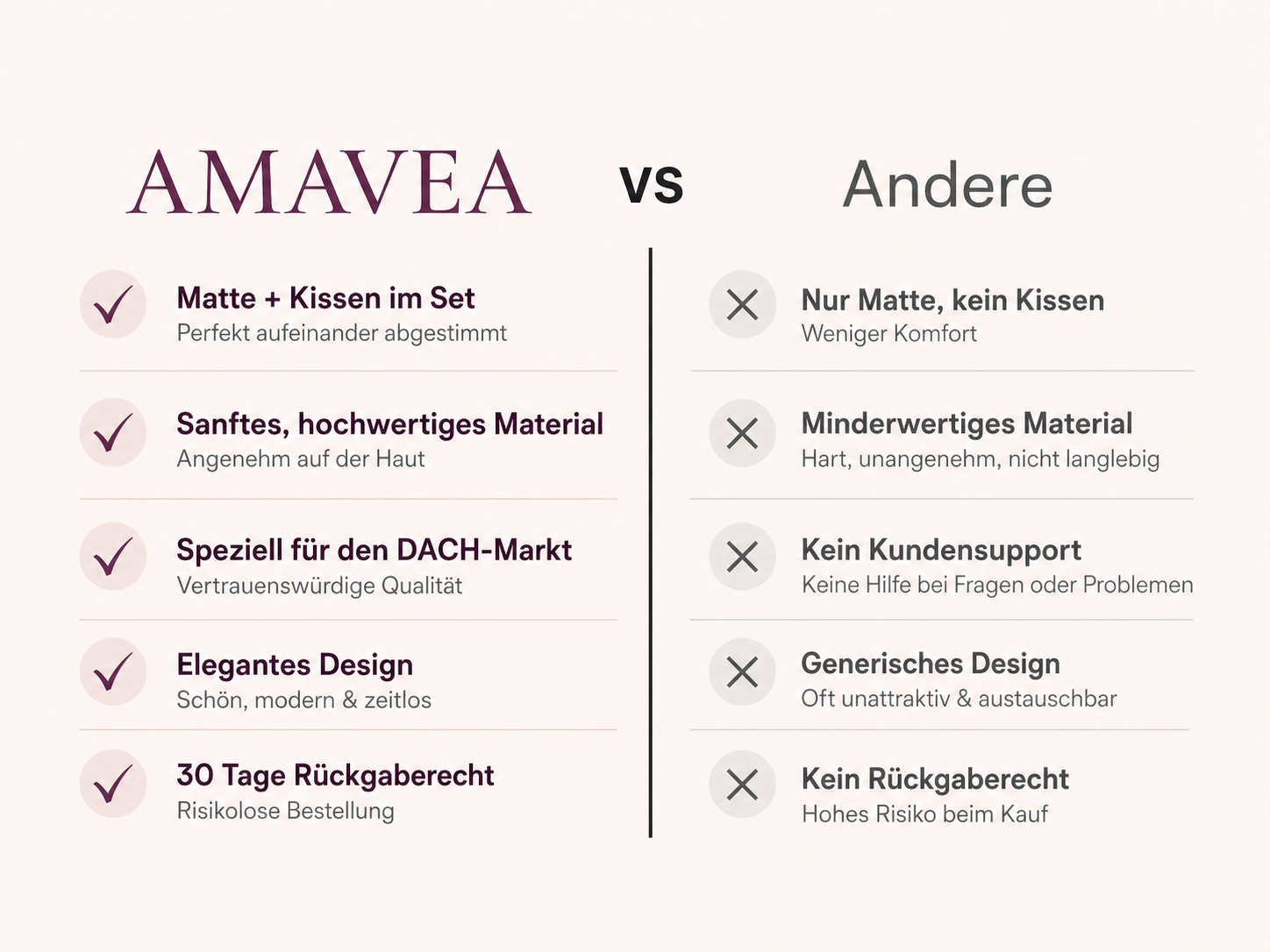 Amavea Serena | Dein 20-Minuten-Abendritual