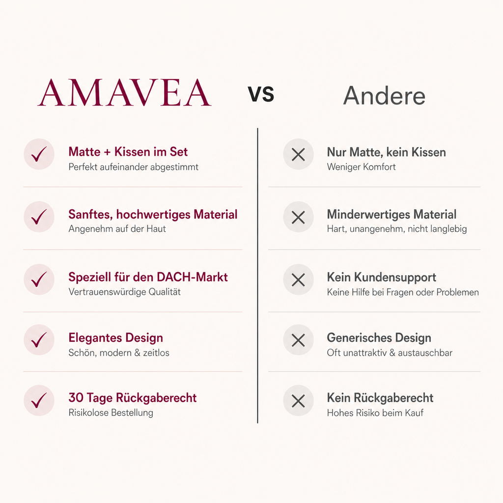 Amavea Serena | Dein 20-Minuten-Abendritual