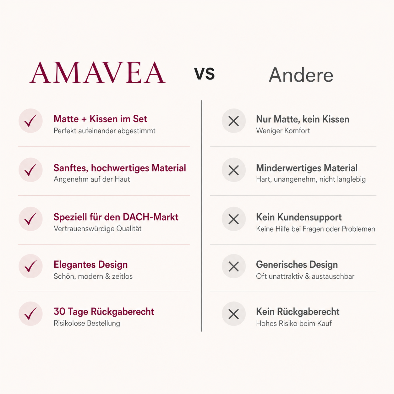 Amavea Serena | Dein 20-Minuten-Abendritual