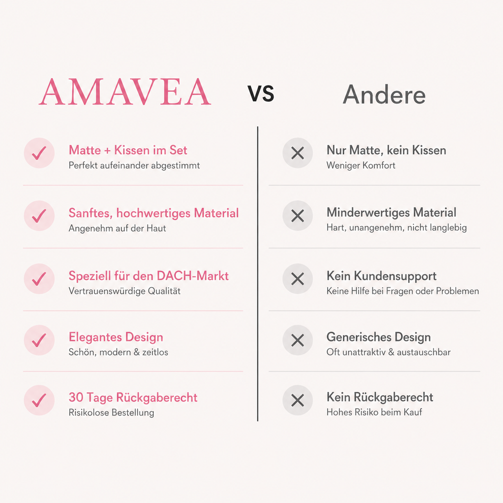 Amavea Serena | Dein 20-Minuten-Abendritual