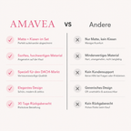 Amavea Serena | Dein 20-Minuten-Abendritual