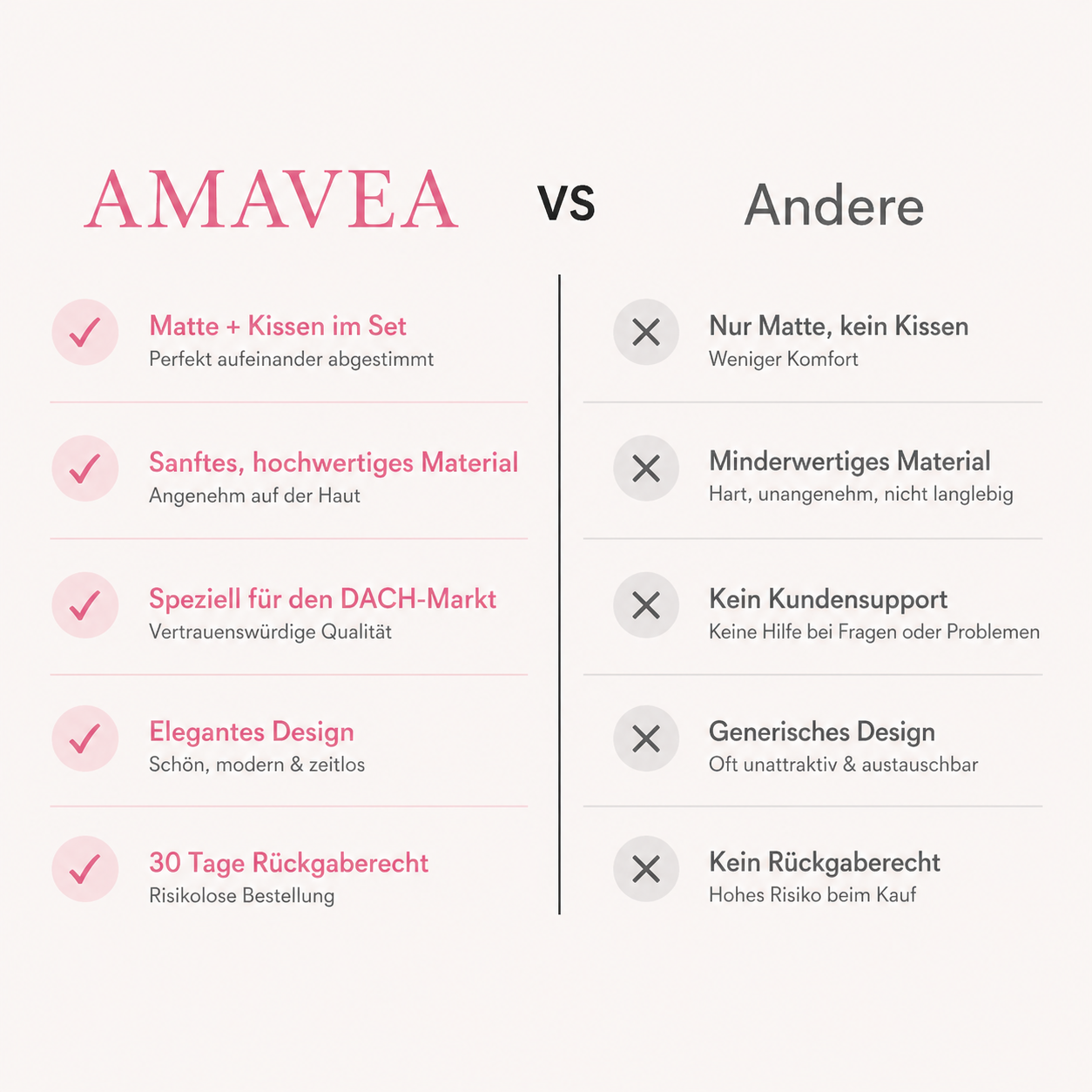 Amavea Serena | Dein 20-Minuten-Abendritual